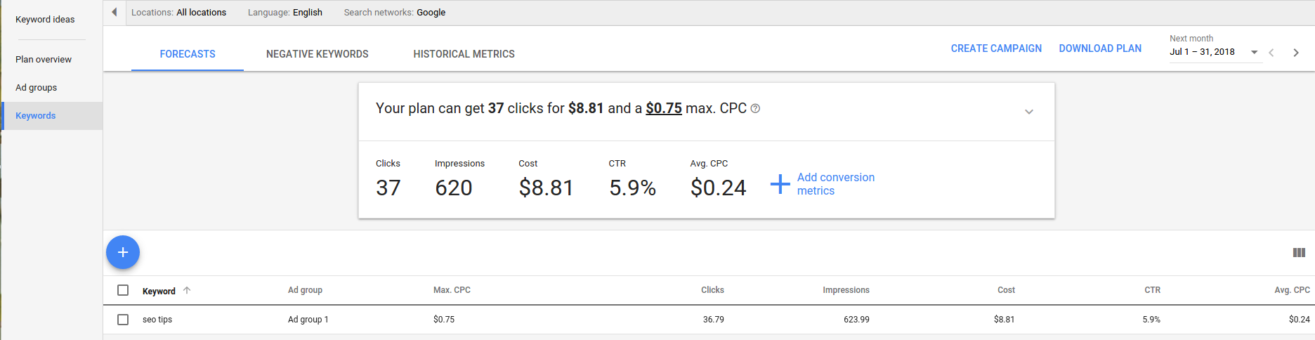 Open Google Keyword Planner Tool